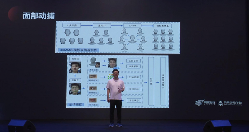 如何制作卡牌游戏手工_卡牌制作过程_2d动作卡牌游戏制作